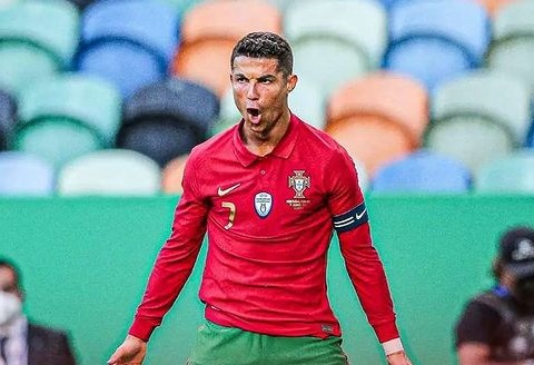 Cristiano Ronaldo Top Skor